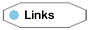 Links